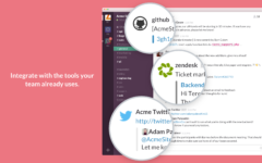 Mindgood Review and specification