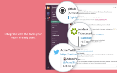 Directory Compact Product layout